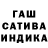 Cannafood конопля Milana Snatkina